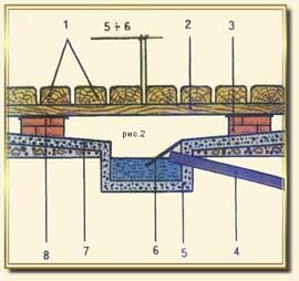 баня2